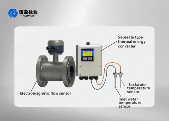 কেনা NYLL-CH 1.6MPa 2.5Mpa ইলেক্ট্রোম্যাগনেটিক ওয়াটার ফ্লো মিটার নামমাত্র ব্যাস online manufacture