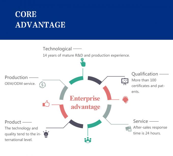 সান্দ্র এবং কম পরিবাহী মাধ্যমের মিশ্রণ অ্যাপ্লিকেশনের জন্য NYDE কাঁটা ঘনত্ব মিটার 4