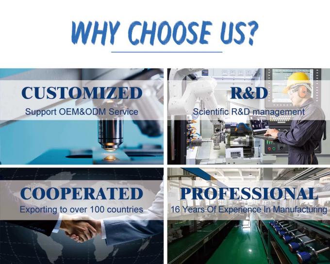 মিলিমিটার ওয়েভ প্রযুক্তি সহ 80GHz রাডার লেভেল সেন্সর, RS485 ওয়াটার রাডার লেভেল সেন্সর ট্রান্সমিটার পরিমাপ 7